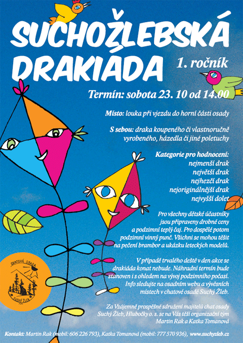 Drakiáda
