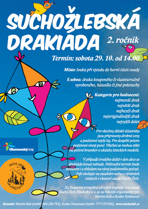 Drakiáda